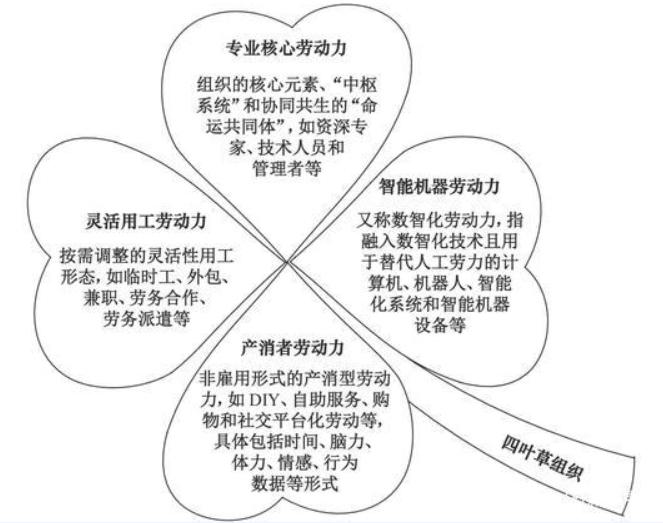 最新动机理论，探索人类行为的驱动力之源