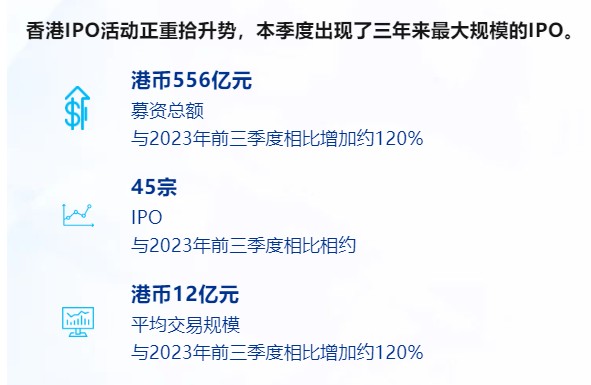 2024年香港资料免费大全,数据获取方案_解放版36.102