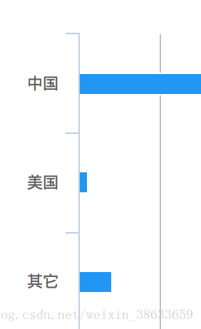 2024新奥全年资料免费大全,统计数据详解说明_旅行者特别版36.391