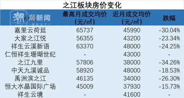 2024新澳天天开奖资料,专业地调查详解_自由版36.759