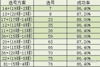 2024香港今期开奖号码,数据驱动决策_极速版36.535