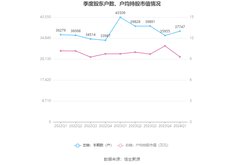 2024香港历史开奖结果,全身心解答具体_强劲版36.612