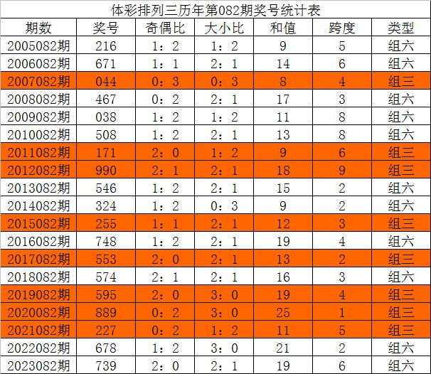 三中三澳门,专业调查具体解析_严选版25.941