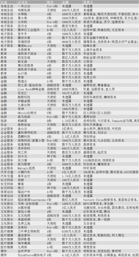 新奥特料免费资料大全,数据评估设计_投影版36.302