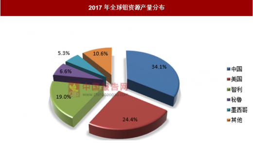 新奥精准免费资料提供277期,信息明晰解析导向_高端体验版25.646