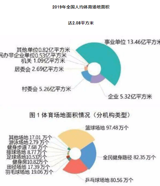 新奥精准资料免费提供综合版,实证分析细明数据_运动版36.218