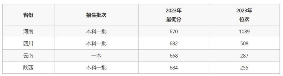 新澳2024最新资料大全,精细化方案决策_学院版36.430