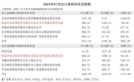 新澳今晚开奖结果查询,精细化方案决策_升级版36.839