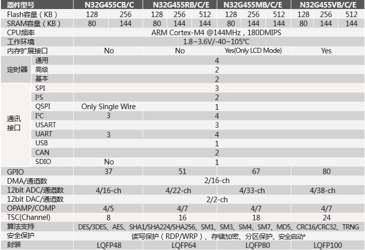 新澳天天彩免费资料2024老,资源部署方案_专属版36.727