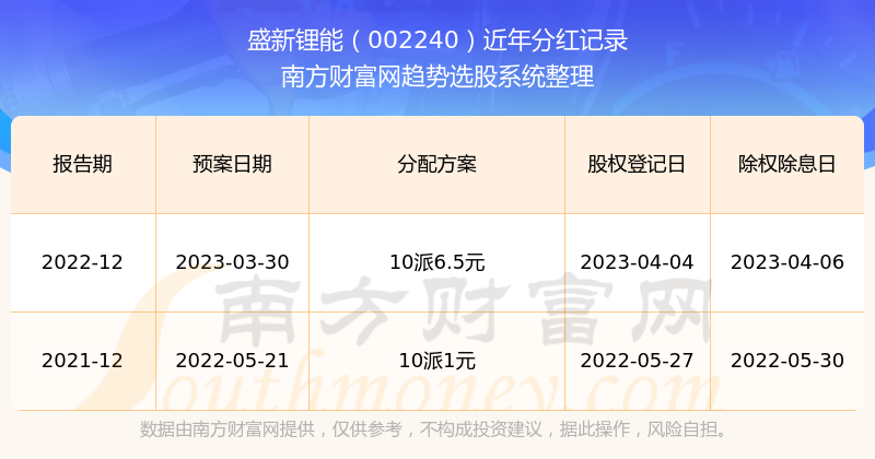 新澳开奖结果记录史免费,理论考证解析_寻找版36.616