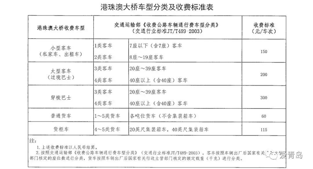 新澳开奖记录今天结果,时代变革评估_明亮版36.256