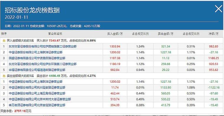 新澳门2024摇号记录查询,数据化决策分析_跨界版36.134