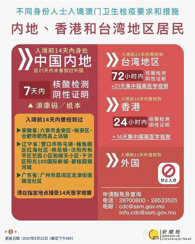 新澳门一码一肖一特一中2024高考,社会责任实施_动感版36.858