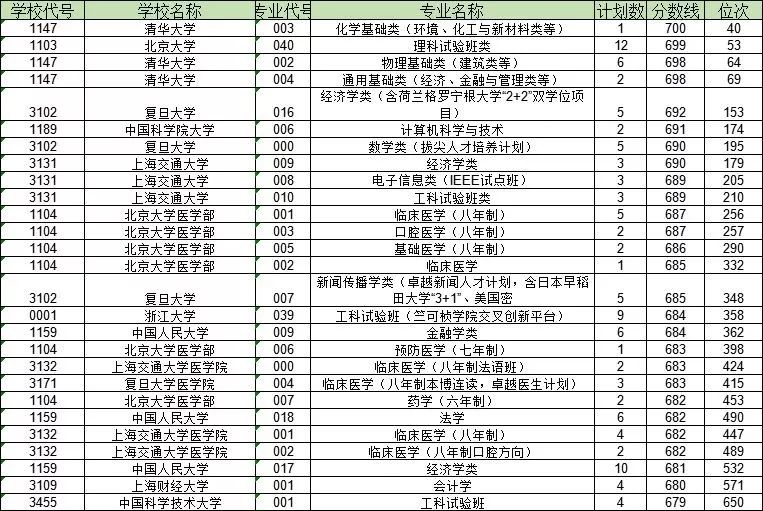 澳门4777777今晚开奖查询,现象分析定义_时空版25.944