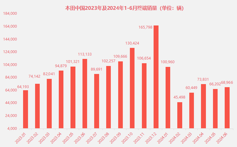 澳门4949最快开奖结果,深入登降数据利用_最佳版25.493