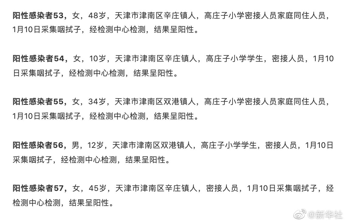 天津最新2例,天津最新2例，日常小确幸与暖心陪伴