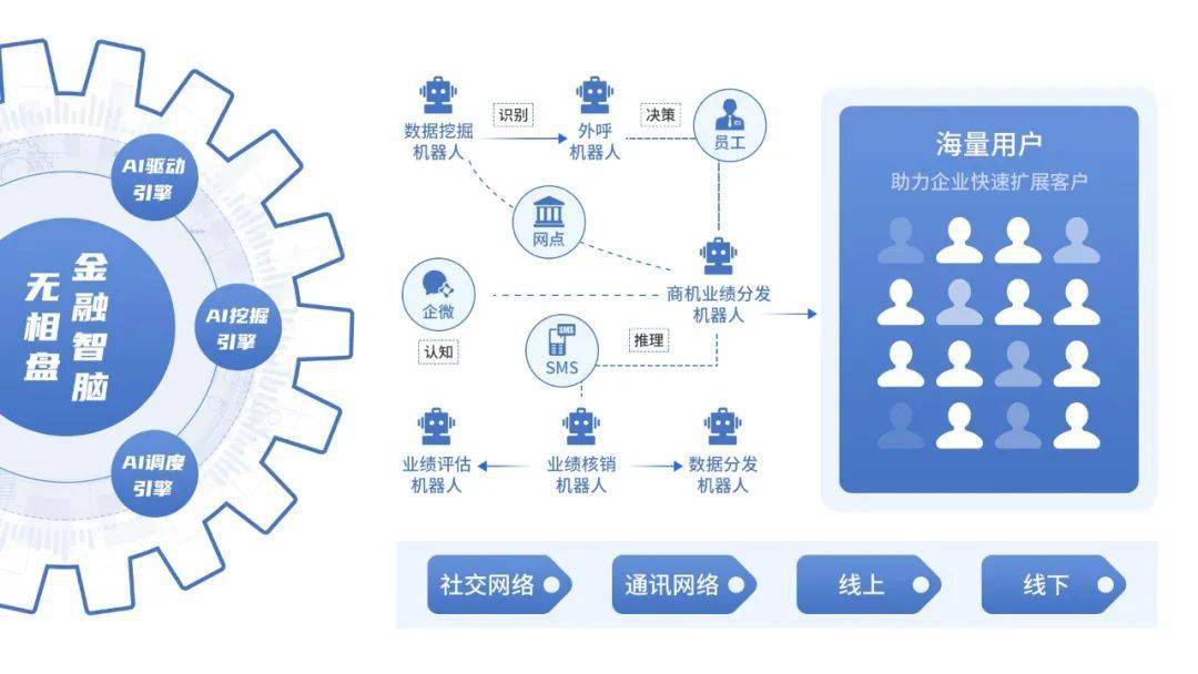 看香港精准资料免费公开,数据驱动决策_知识版36.150