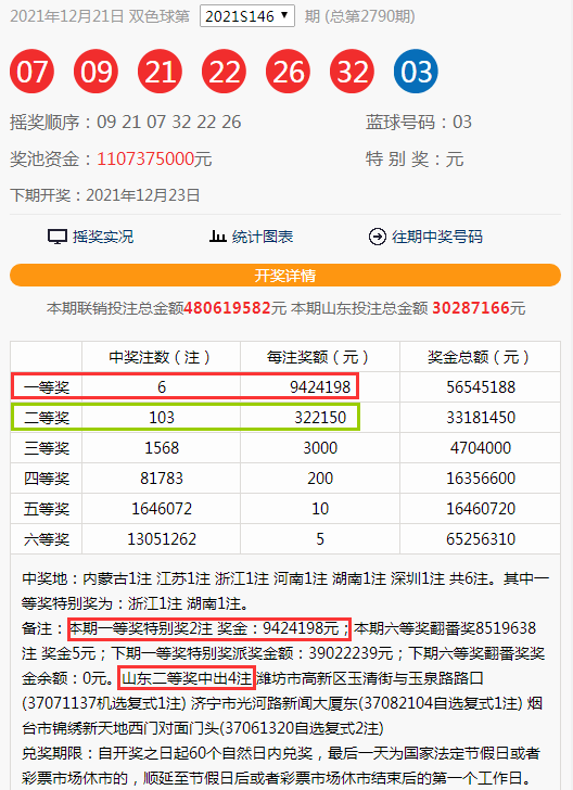 精准一肖一码一子一中,实际确凿数据解析统计_进口版25.238