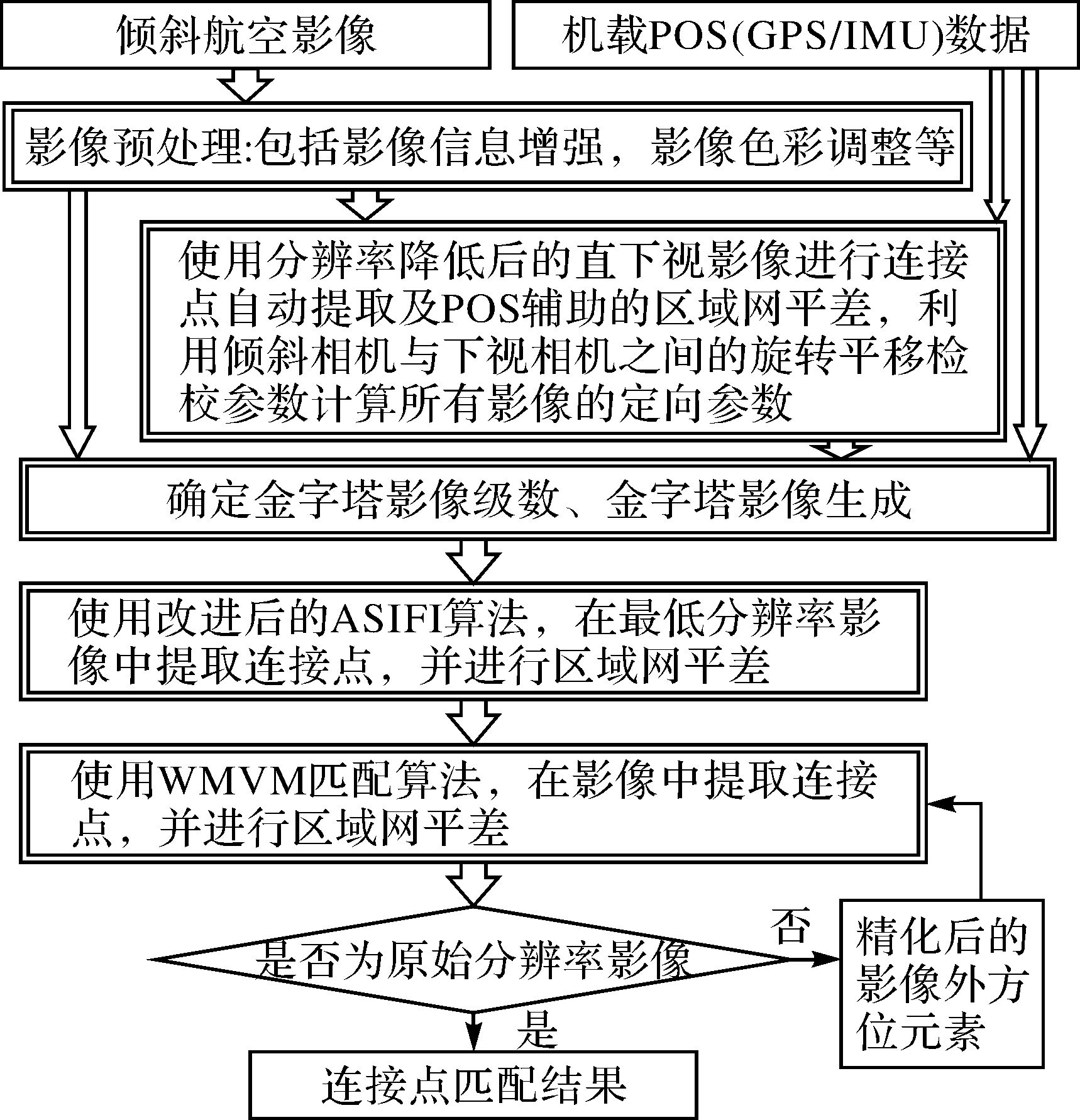 跑狗图2024年今期,全面实施策略设计_并行版36.173