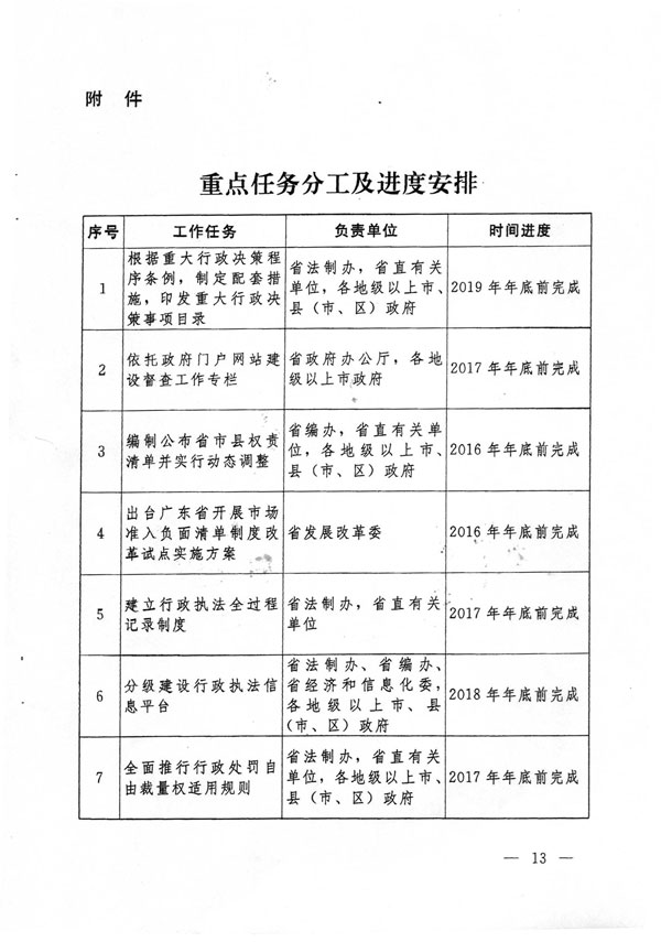 香港开奖+结果+开奖,执行机制评估_珍藏版36.350