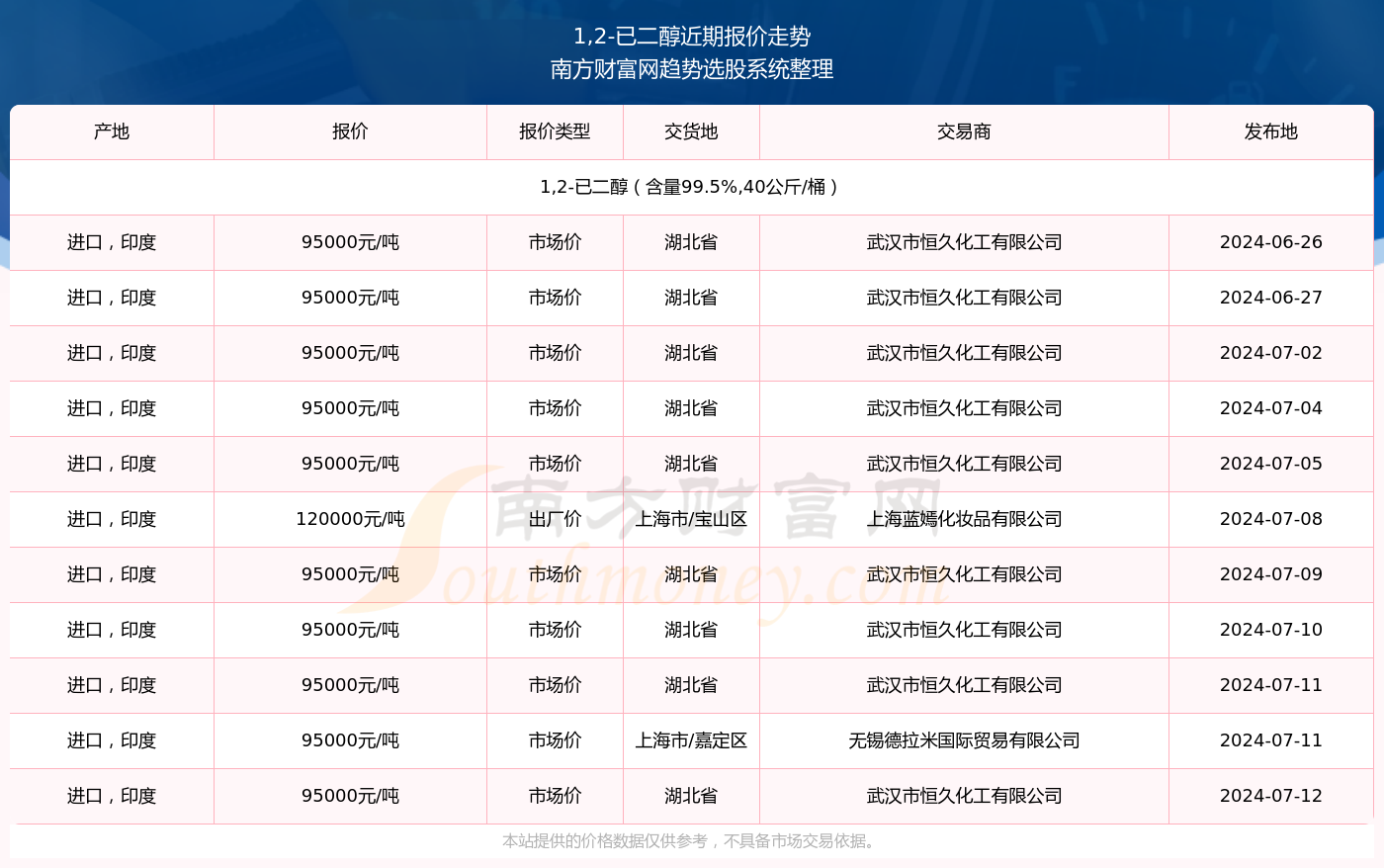 2024年新澳门开奖结果查询,精细化实施分析_发布版65.600