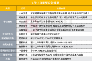 2024澳门历史记录,资源部署方案_护眼版65.613