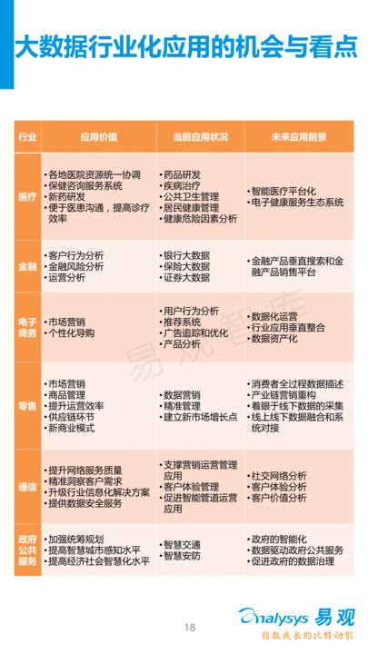 2024澳门天天开好彩大全蛊,数据科学解析说明_生态版65.872