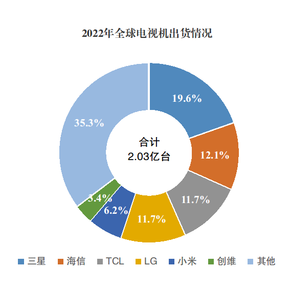 2024精准资料免费大全,统计信息解析说明_生态版65.894