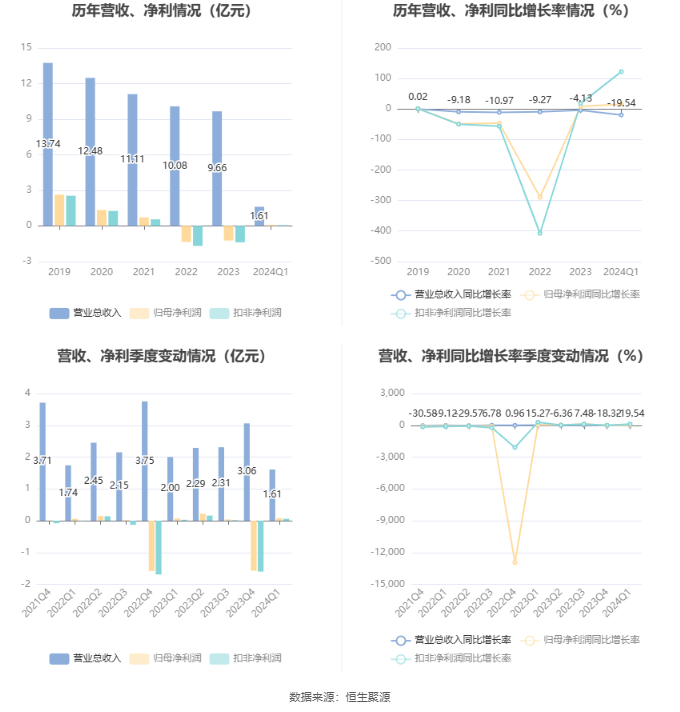 2024雷锋心水网论坛,统计信息解析说明_神器版65.833