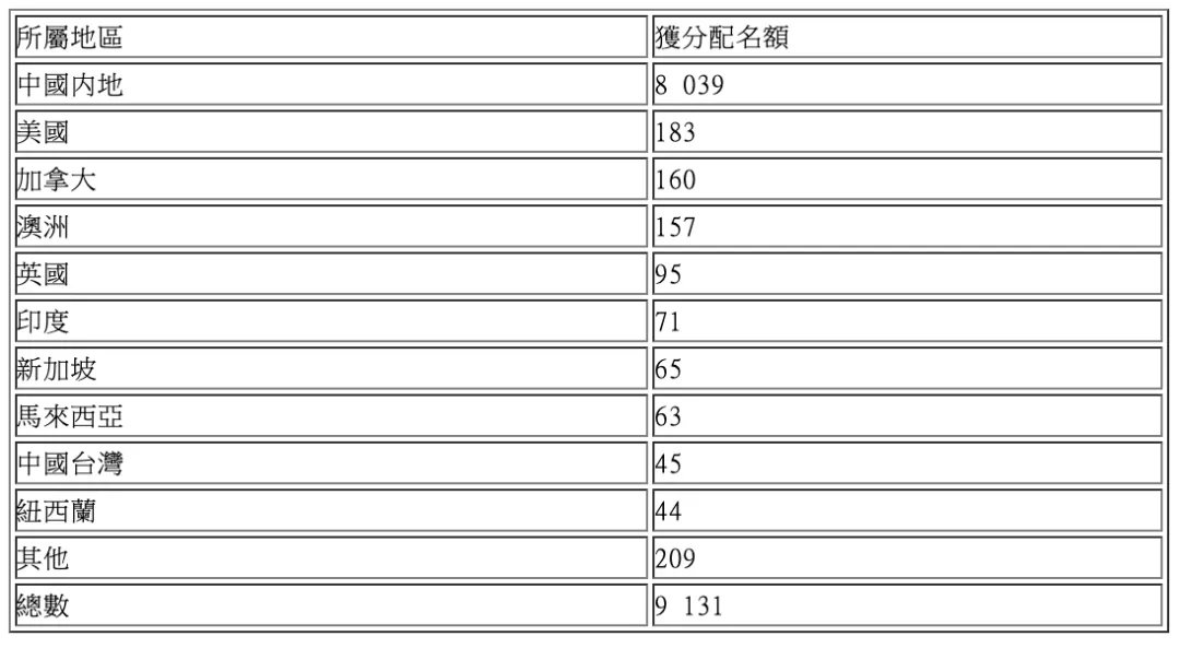 2024香港历史开奖结果查询表最新,高效计划实施_运动版65.848