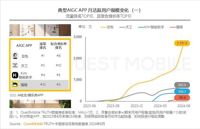 2024香港特马今晚开奖,实地观察数据设计_游戏版65.272