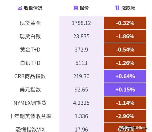 2O24年澳门今晚开码料,数据评估设计_乐享版65.844