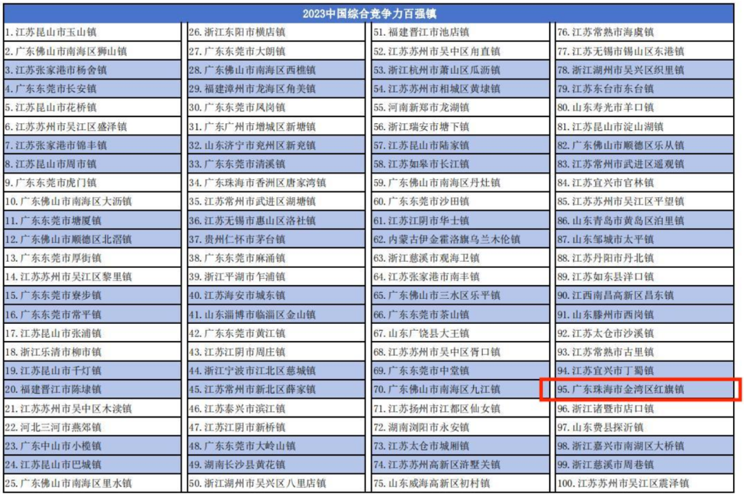 4887王中王开奖结果十记录,综合计划评估_设计师版65.766