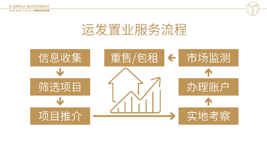 7777788888管家婆凤凰,实地验证策略具体_竞技版65.972