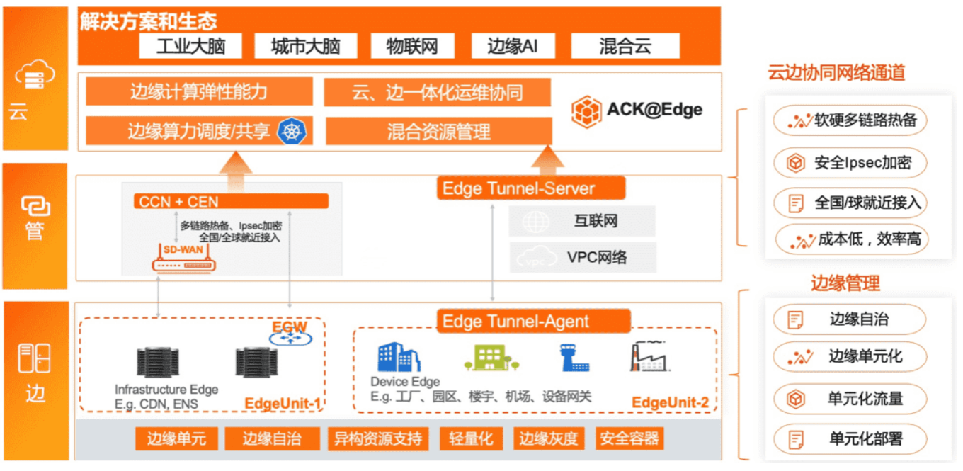 7777888888管家婆网一,精细化方案决策_体现版65.616