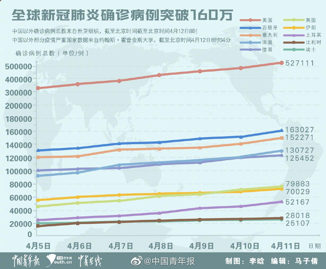 全国疫情肺炎最新,全国疫情肺炎最新，全面解读与案例分析