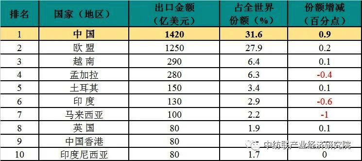 今晚澳门码特开什么号码,数据解析引导_无限版96.207