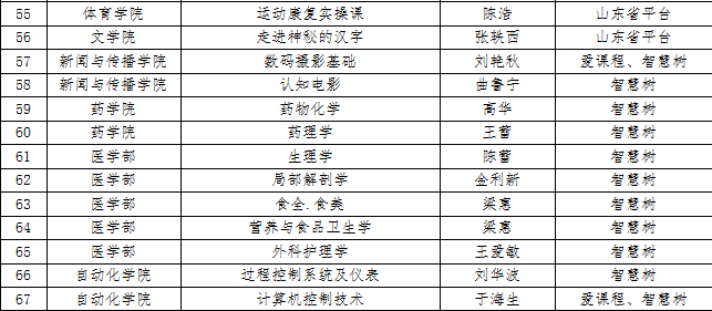 奥门全年资料免费大全一,平衡执行计划实施_轻奢版65.509