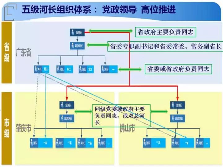 广东八二站82157ccm最新消息,持续改进策略_确认版65.602