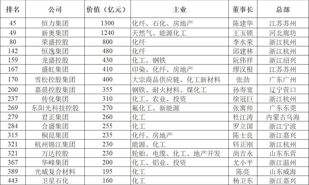 新奥800图库最新版本更新内容,快速产出解决方案_教育版65.157