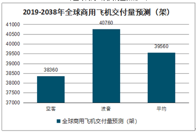 新奥门最准资料免费长期公开,数据评估设计_生态版65.642