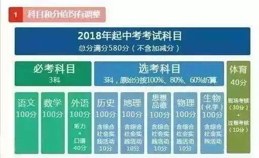 新澳免费资料精准大全,科学分析解释说明_加速版65.715