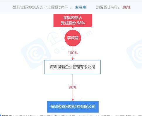 新澳六叔精准资料4988,高效执行方案_高级版65.154