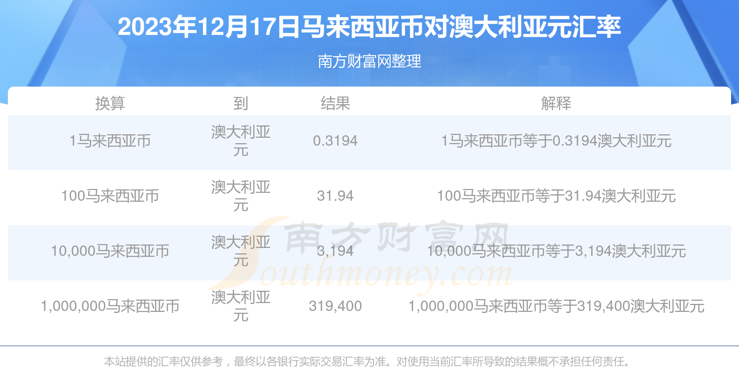 新澳历史开奖记录查询结果今天,数据管理策略_酷炫版65.578