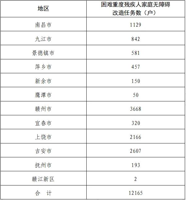 新澳资料免费长期公开,完善实施计划_精选版65.430