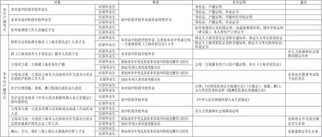 新澳门一码一肖一特一中2024高考,决策支持方案_程序版65.824