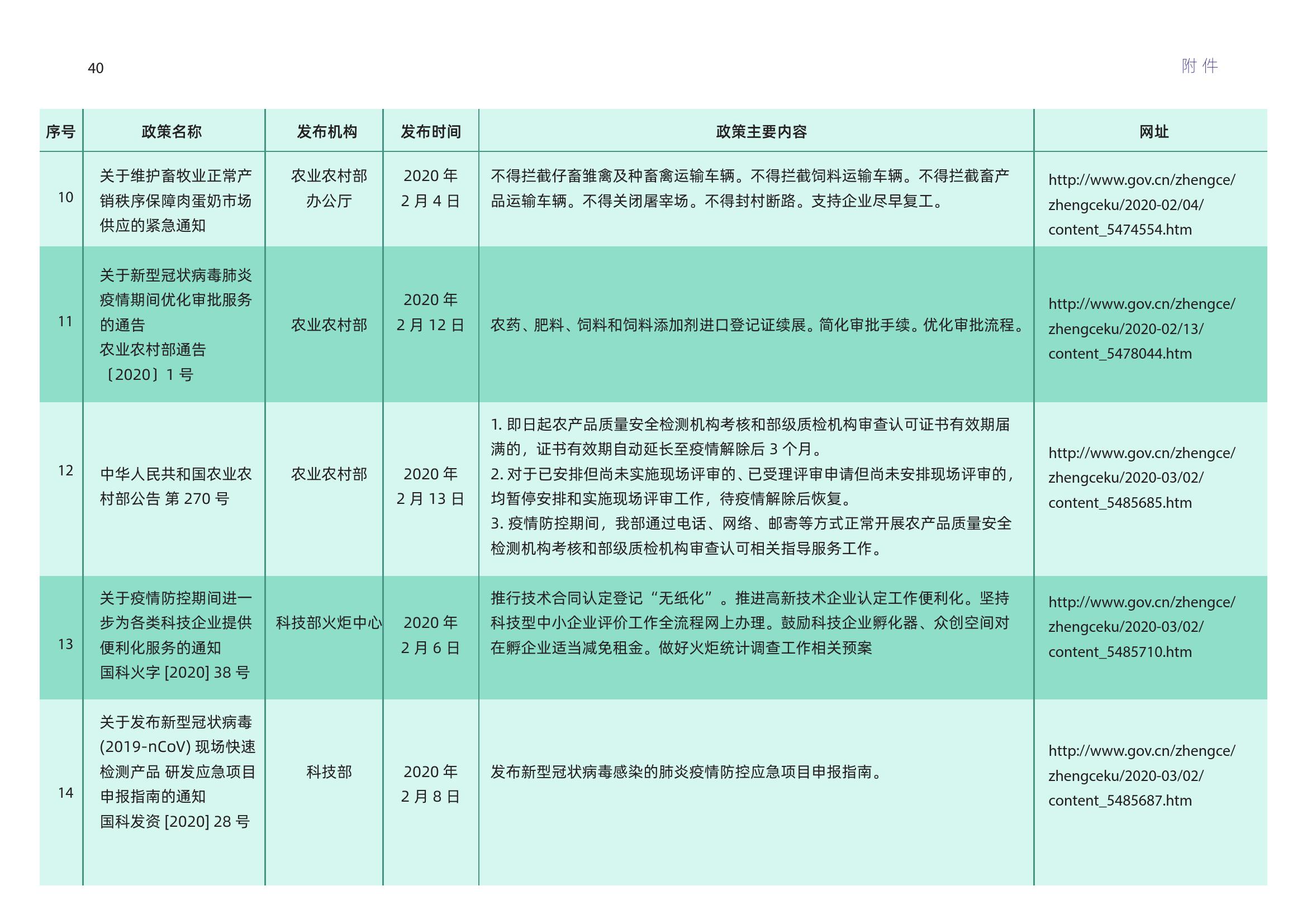 新澳门六开奖结果记录,效率评估方案_便携版65.150