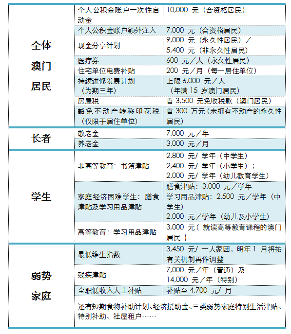 新澳门开奖结果+开奖号码,快速解决方式指南_计算能力版65.385