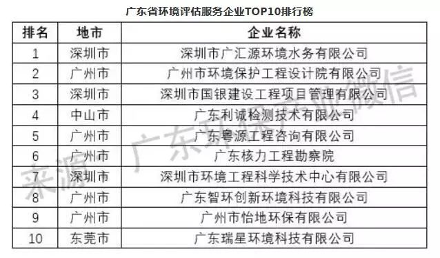 新澳门最新开奖记录查询,时代变革评估_Allergo版(意为轻快)65.363