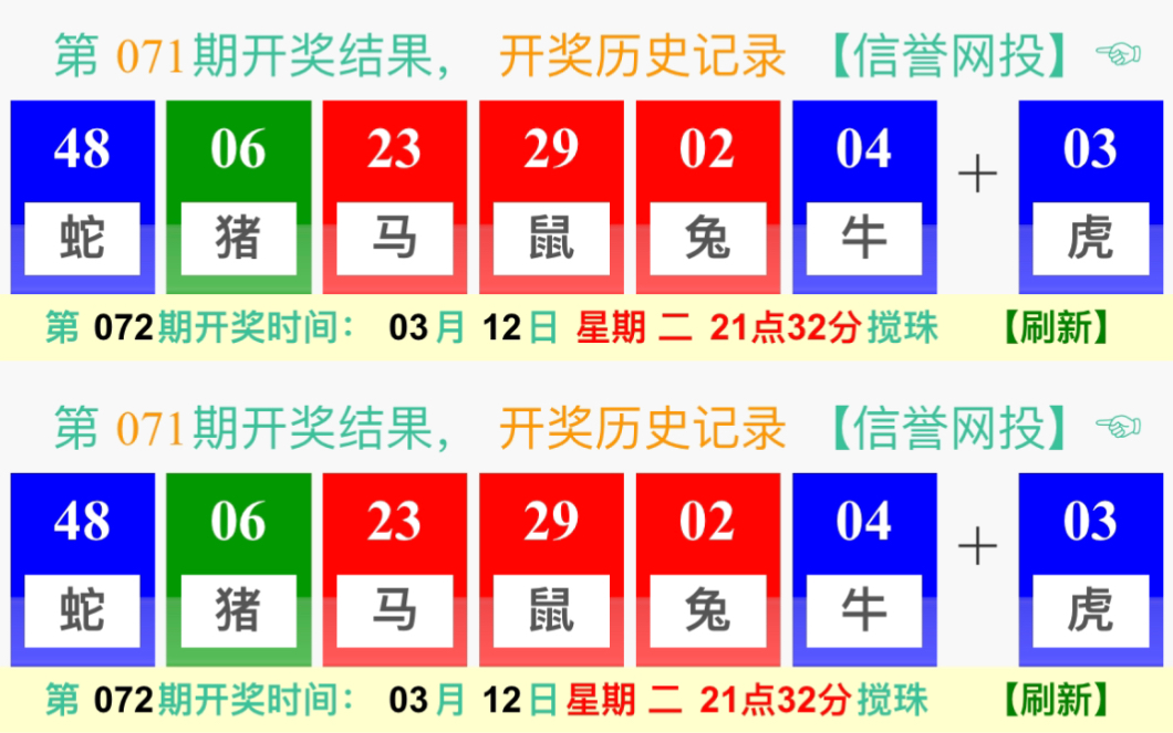 新澳门生肖开奖时间查询,具象化表达解说_可靠性版65.980